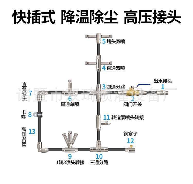 直销高压雾化3/16喷头 加湿器纺织厂养殖场专用除尘除菌防滴喷嘴