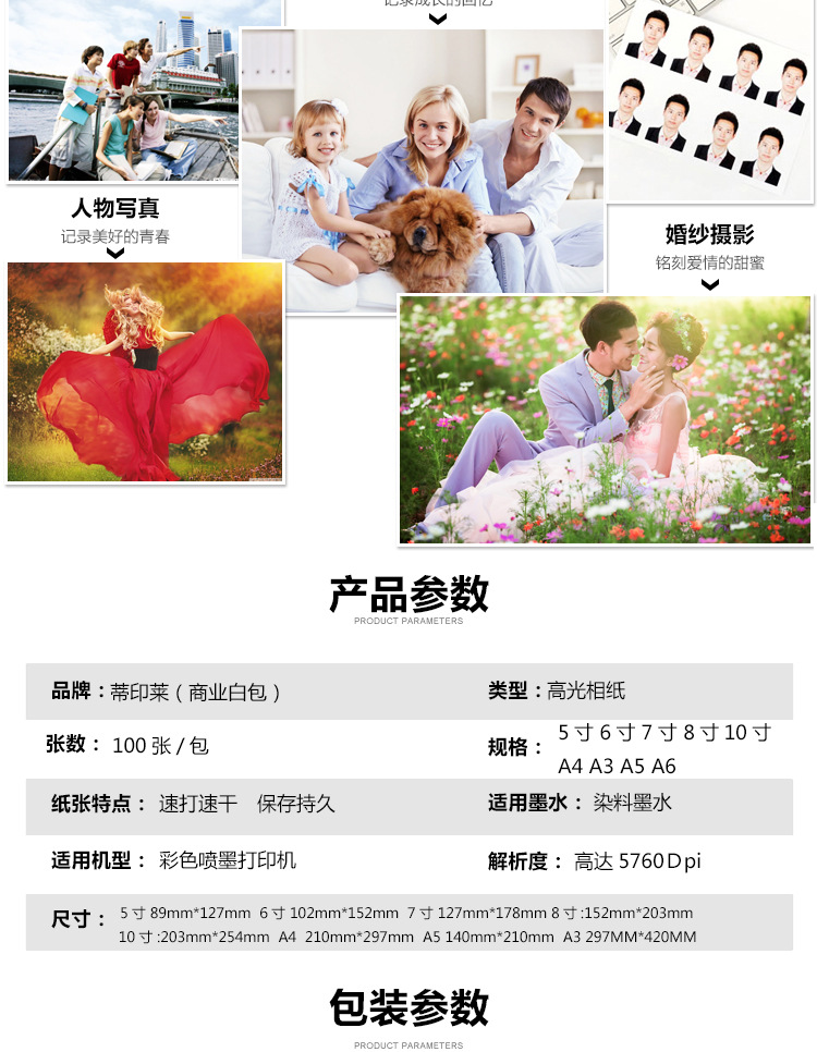 详情图