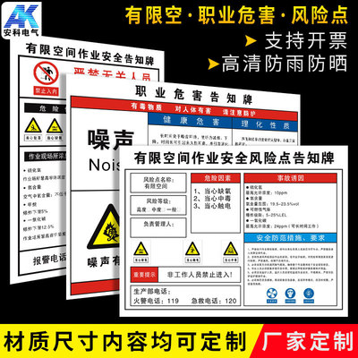 安全风险点告知牌职业病危害告知牌粉尘噪声高温职业危害告知卡