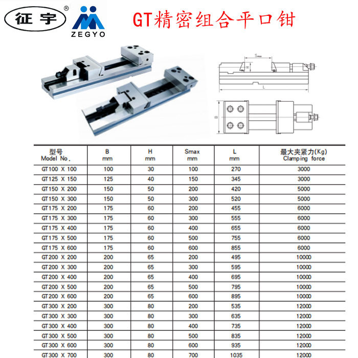 平口钳尺寸标准