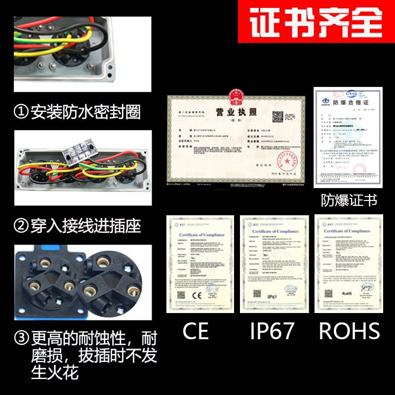 175*80*5610A—250V׶λIP66¹ˮ