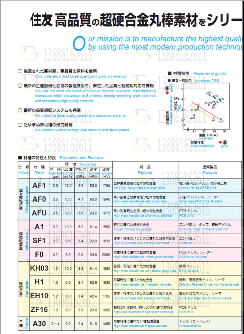 住友介绍3jpg