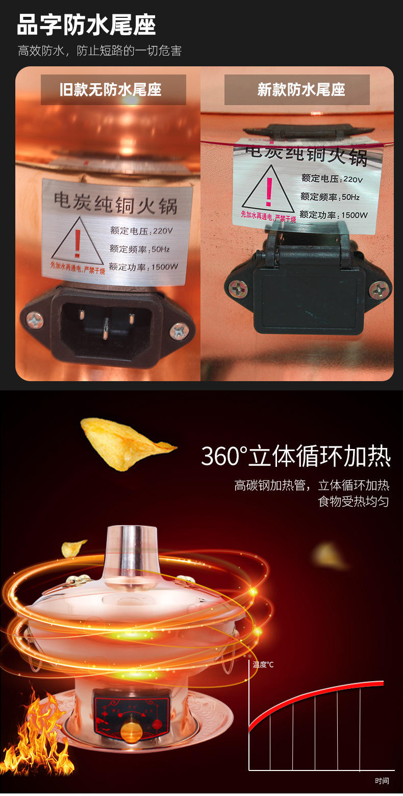 火锅详情定稿-恢复的_06