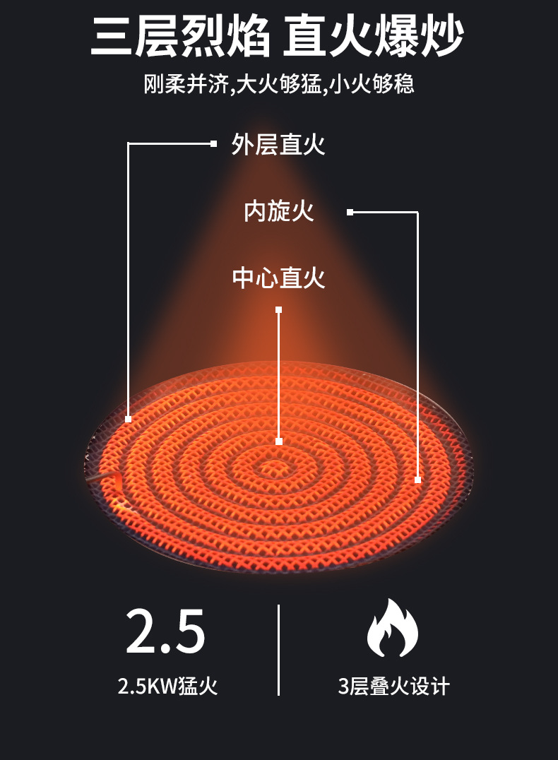 户外红外线卡式炉便携式卡斯火锅野外烧烤炉具燃气灶防风瓦斯炉详情5