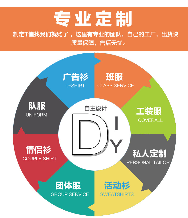 详情9