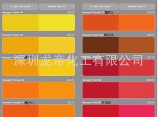 ��˹��081���ٽj��Ⱦ��BASF�W���ؙ����S081�܄��S79