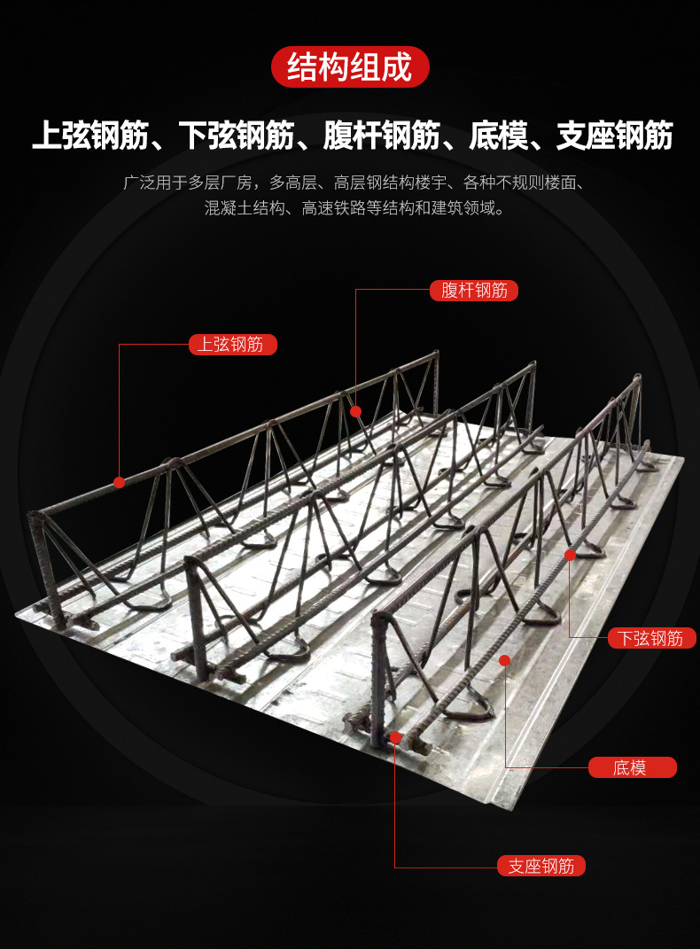 建筑钢筋桁架楼承板 可拆卸组合楼板 HB2-80 TD3-90型 镀锌阁楼板-阿里巴巴