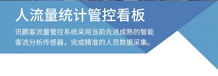 A-看板特点优势_02.png