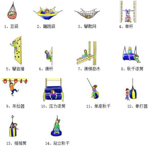 儿童整合运动训练室(图2) undefined