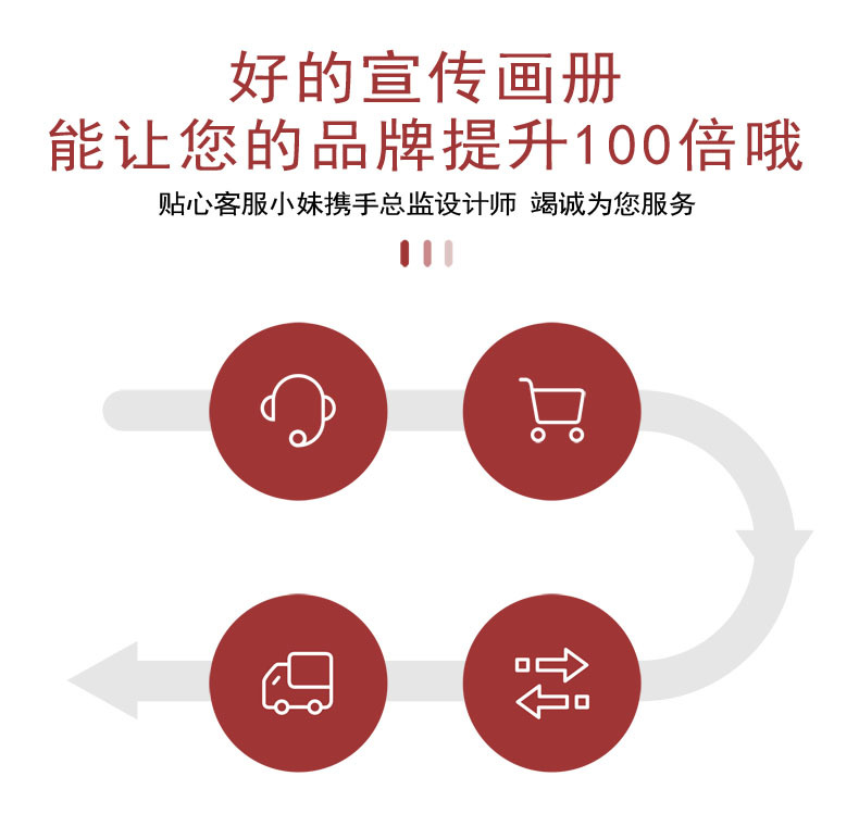 当纳利的详情页+1-02