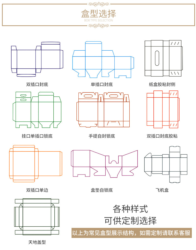 诺舟纸盒爆款内页_15