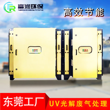 �F؛ֱ��UV����������̎��һ�w�C�������������������O��