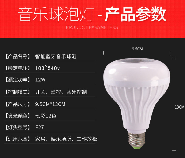 b8d1717f1b2cc37bc9ab47c6dd4a1f