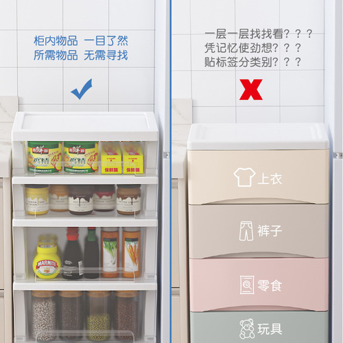 Kitchen and bathroom plastic multi-layer drawer-type storage rack toy organizer snack storage box transparent cabinet storage rack