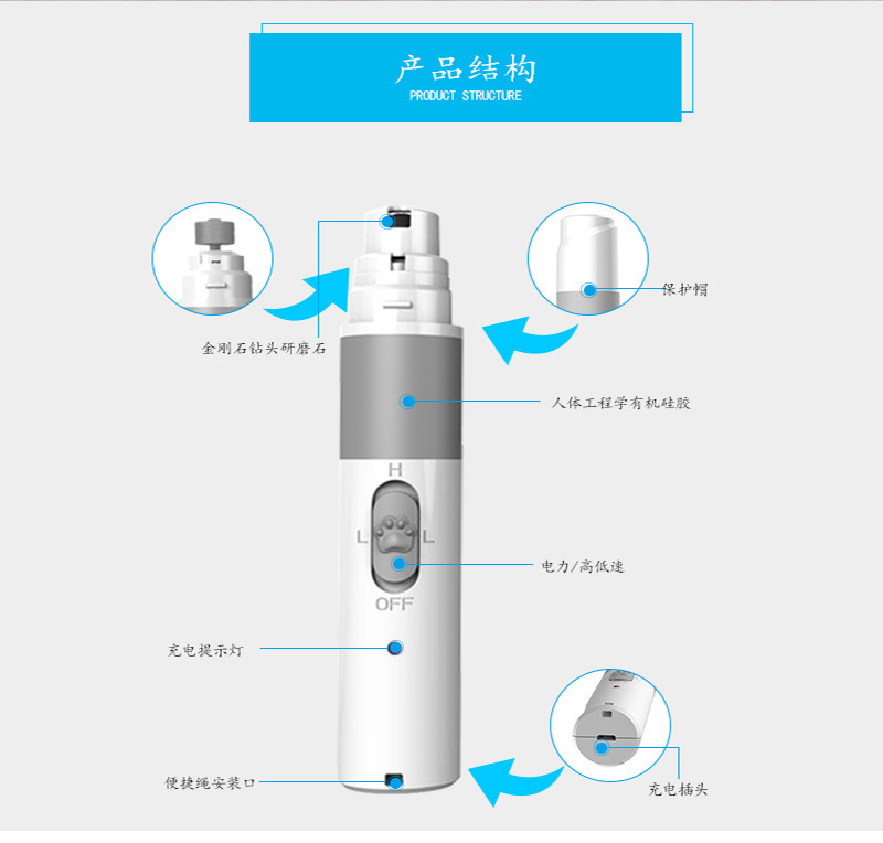 PFS101一体宠物磨甲器_01 (6).jpg