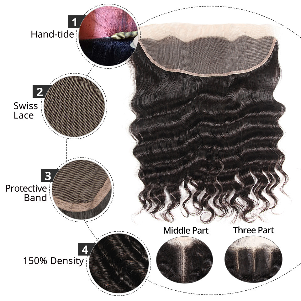 13*4 loose deep ear to ear Lace Frontal...