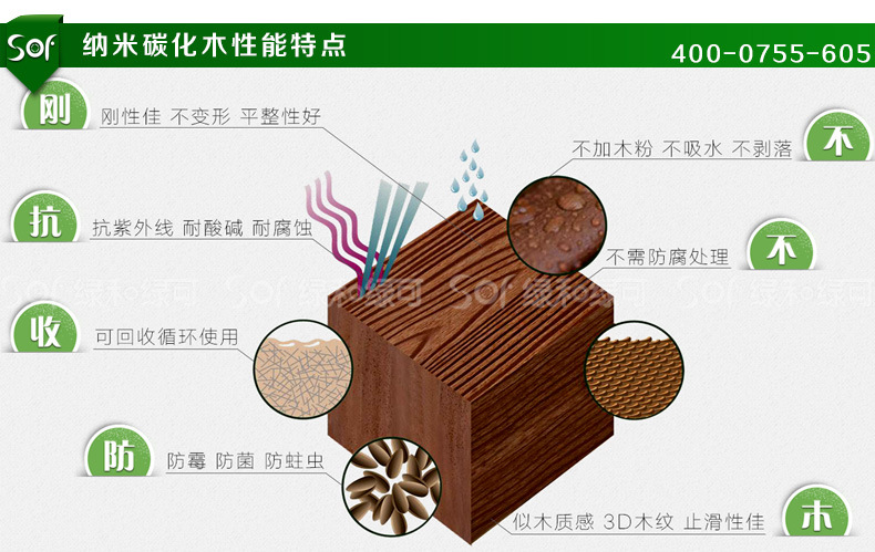 德国SOF绿和