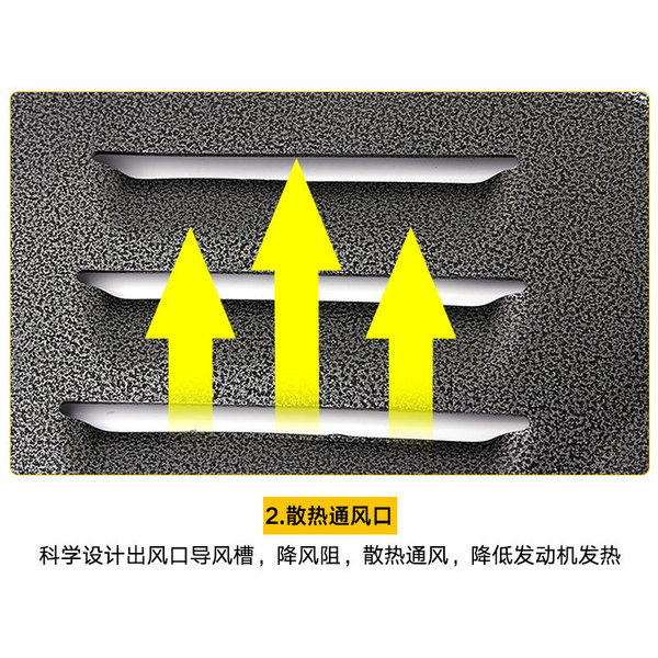 Suitable for Citroen Shijia C4 Yunyi C4L to protect the car's engine…