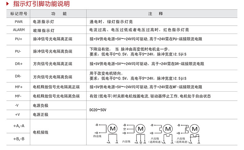 新驱动器_04.jpg