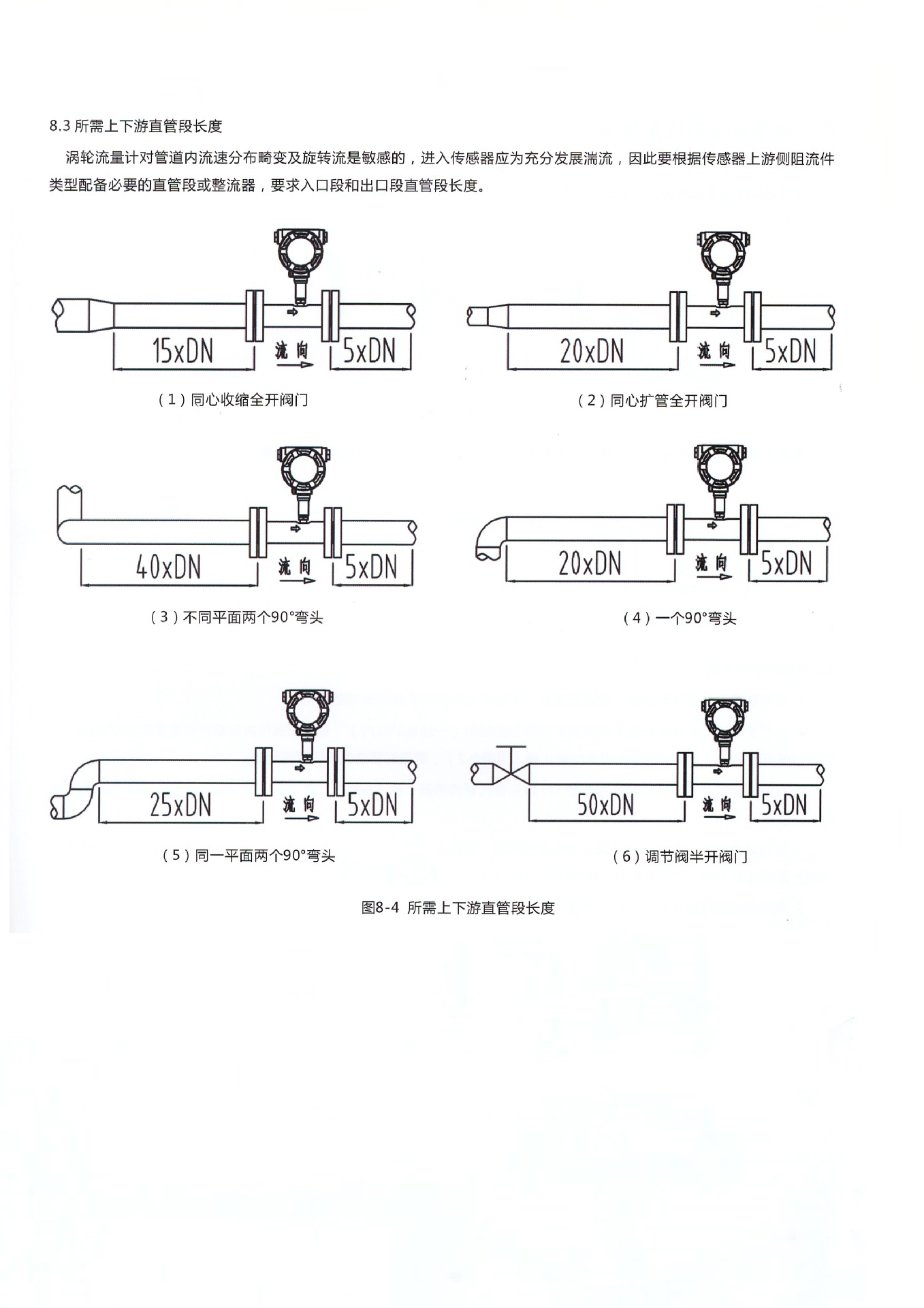 甘肃庆阳dn6mm液体流量计 机油流量计 青岛涡轮流量计量大从优