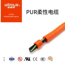 UL20940 �����J�C��| ����TPU�۰��� ˮ����|  ��ĥ ��˺����|