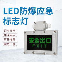 SֱNBYY־ȫژ־LEDp^ LED