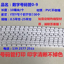 ӡ��̖�a��10���������늹����R��ӛ늾��׹��m����|0.5-10ƽ��