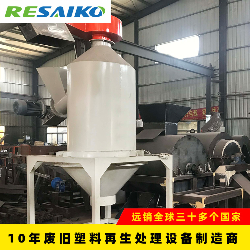 亚克力回收处理设备
