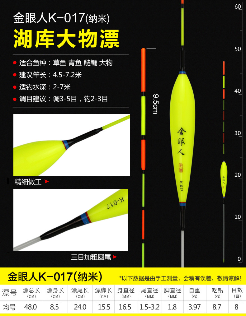 金眼人-流斯——库钓