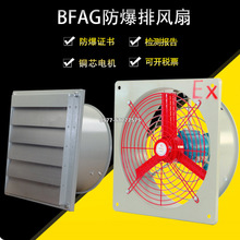 �������L��BFS/BFAG-600 220V/380V 0.37KW���η����Q�����Ś���