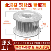 28�XHtd-3m�X�Ͻ�ɼӹ�ͬ����݆ ������ĥ����ͬ��݆�p��