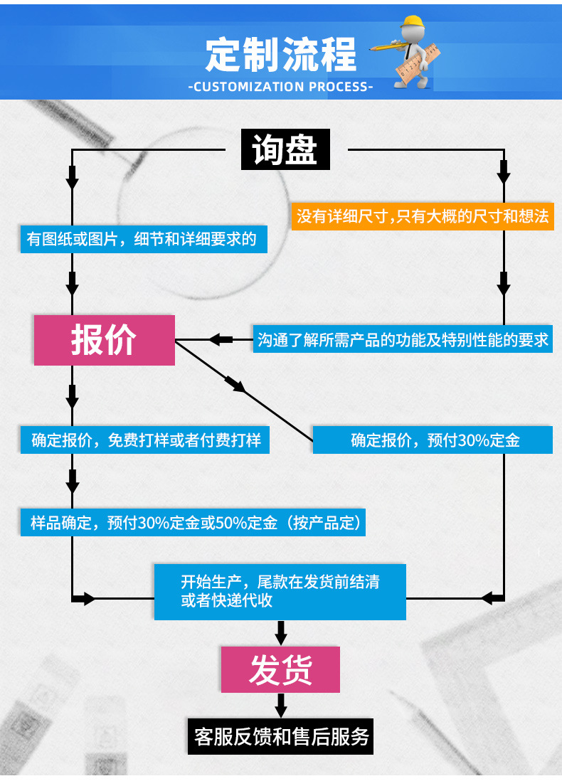 压缩弹簧_06