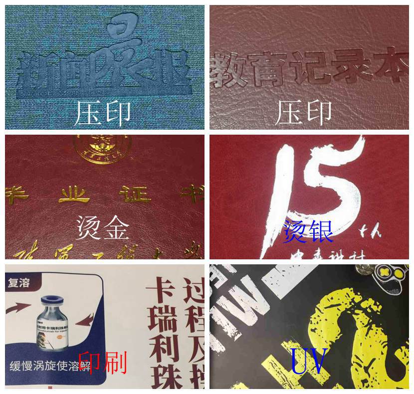 详情页通用内容