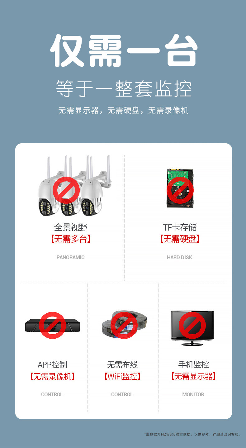 20灯球机室外防水监控器远程无线wifi网络全景高清夜视全彩