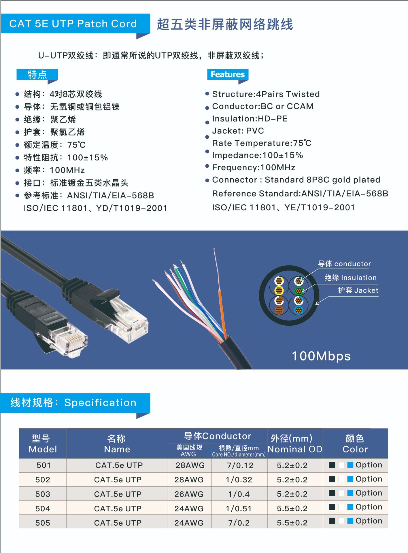 厂家CAT5E超五类网线铜包铝千兆网络跳线1米3米到100米千兆稳定-阿里巴巴