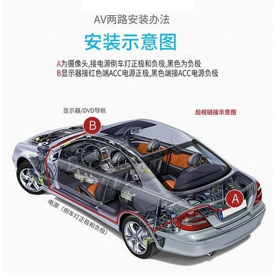 Car display — car display HD reversing video