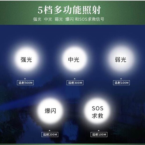 Cross-border hot selling T6 flashlight telescopic focus 878 bright light flashlight 26650 rechargeable zoom flashlight