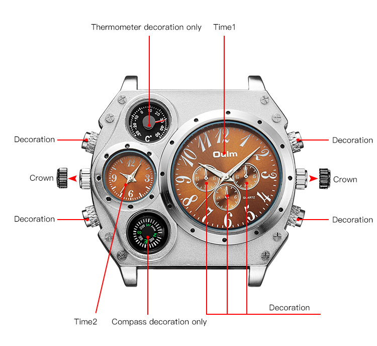 Watch Classification Pointer Display Type Buckle Buckle Style Retro Solid Color Buckle Quartz Watch Men's Watches