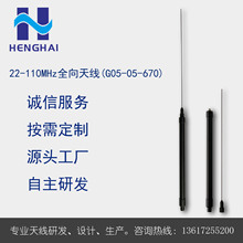 22-110MHz����ȫ���쾀  ���̲��쾀 �쾀�аl �쾀�OӋ