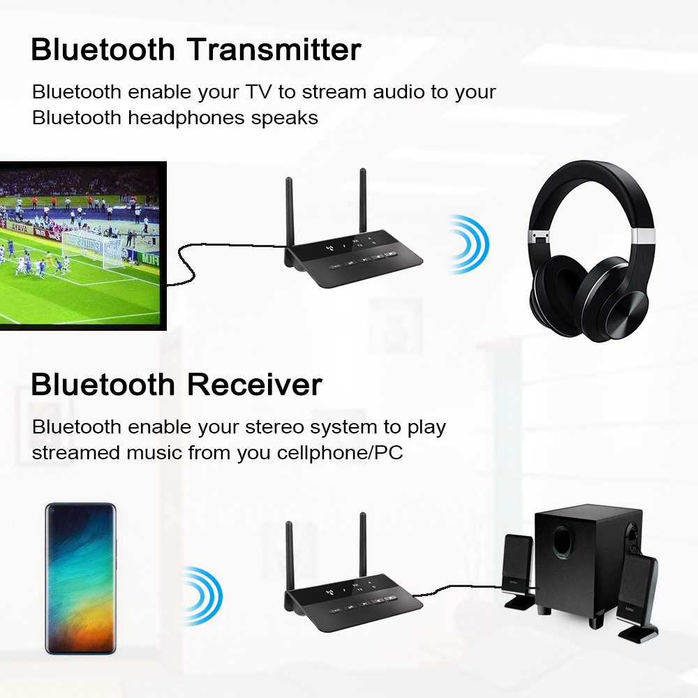 Bluetooth 5.0 Transmitter Receiver For Tv And Pc Audio Adapter_voghion.com