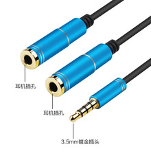 3.5mm���C�D�Ӿ�����һ�ֶ��־������L���l�֙C��X������H����