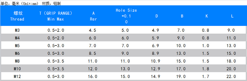 大边竖纹通孔 铝.png