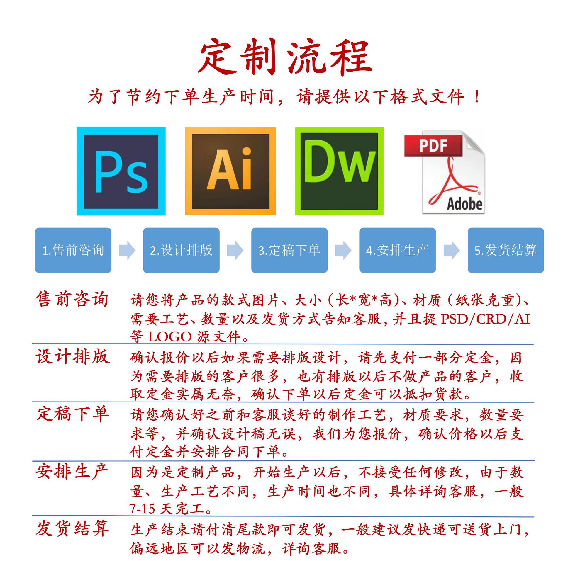 定制流程