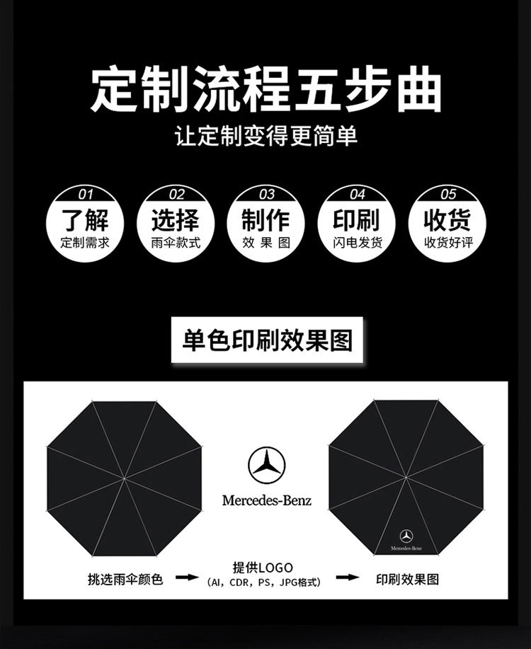 高尔夫伞详情页更正_03