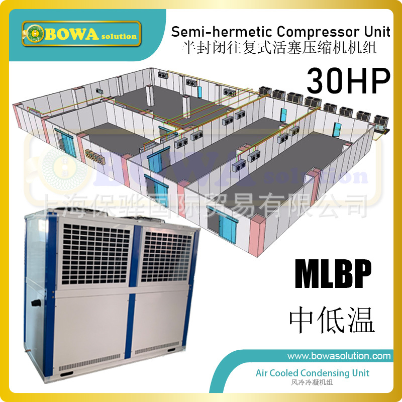 30P风冷中低背压冷凝机组用于金枪鱼速冻预冷车间，节约能源消耗