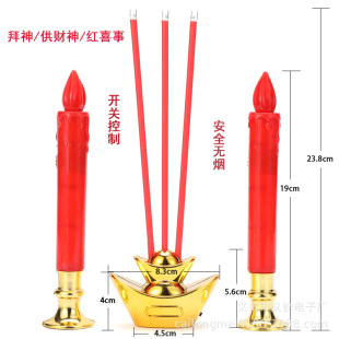 �S�Ғ�Ĺ���𹩷��������҃�Ԫ��LED̩�������tϞ�T�����