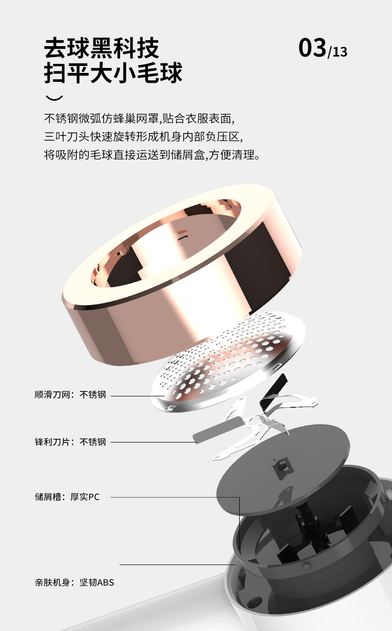 详情(白色中文）_06