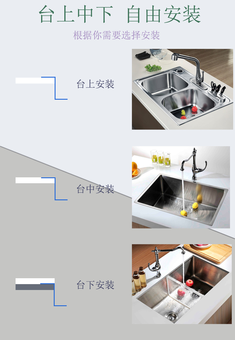 台上中下安装图