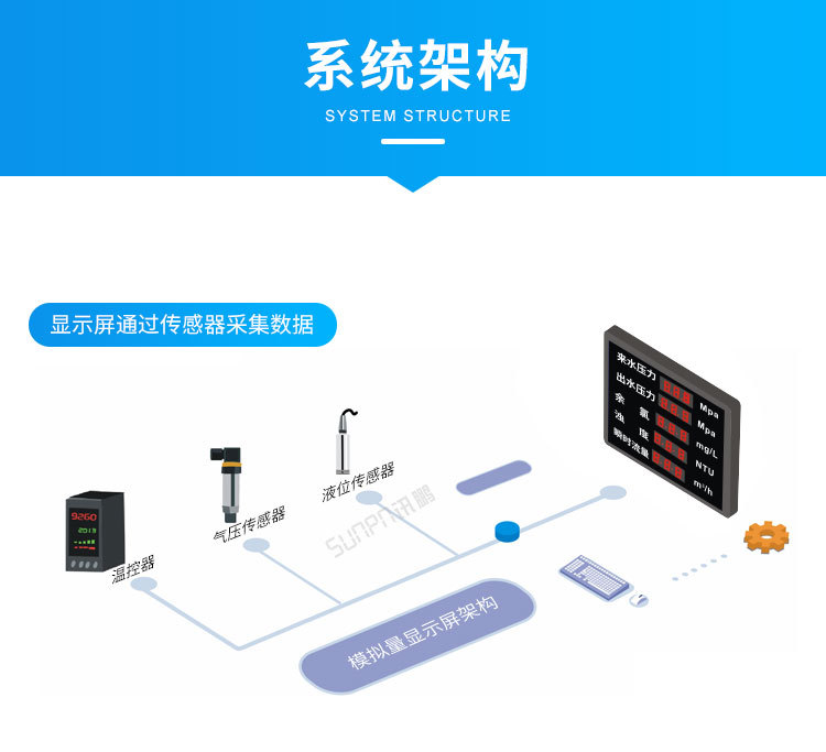 C-系统架构图.jpg