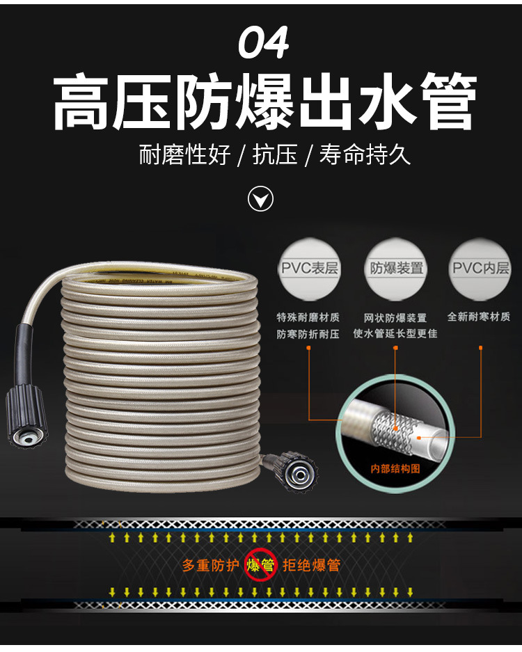 Newly Upgraded 2000W High-Power Car Washing Machine Household 220V High-Pressure Car Washing Machine Self-Priming Dual-Use Cleaning Machine in Stock